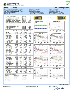 Cavo della toppa 40g del gatto 8 dei cavi di toppa del rame di SFTP 2000MHZ 28AWG 2 metri