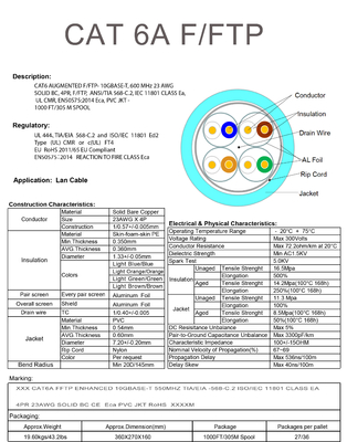 500mhz LSZH Gigabit Ethernet resistente al fuoco cabla il cavo di dati di 23awg Cat6a